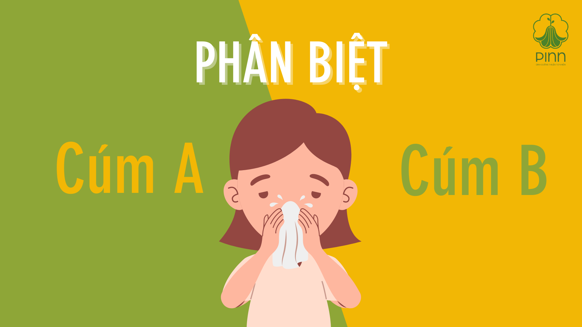 phân biệt cúm A và cúm B